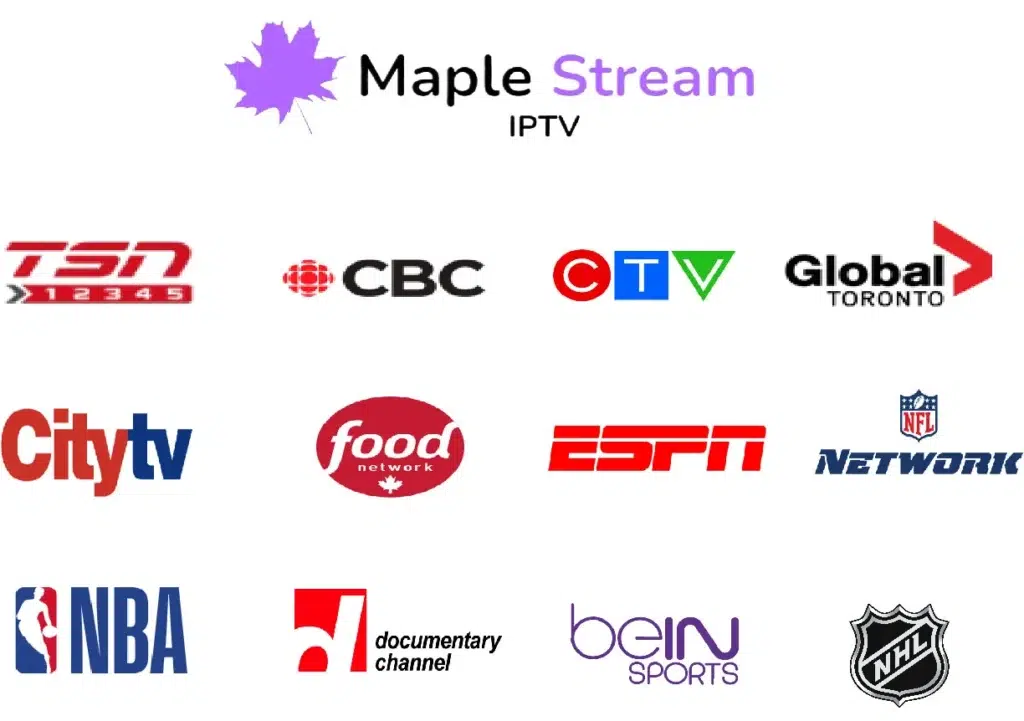 Maple IPTV Canada